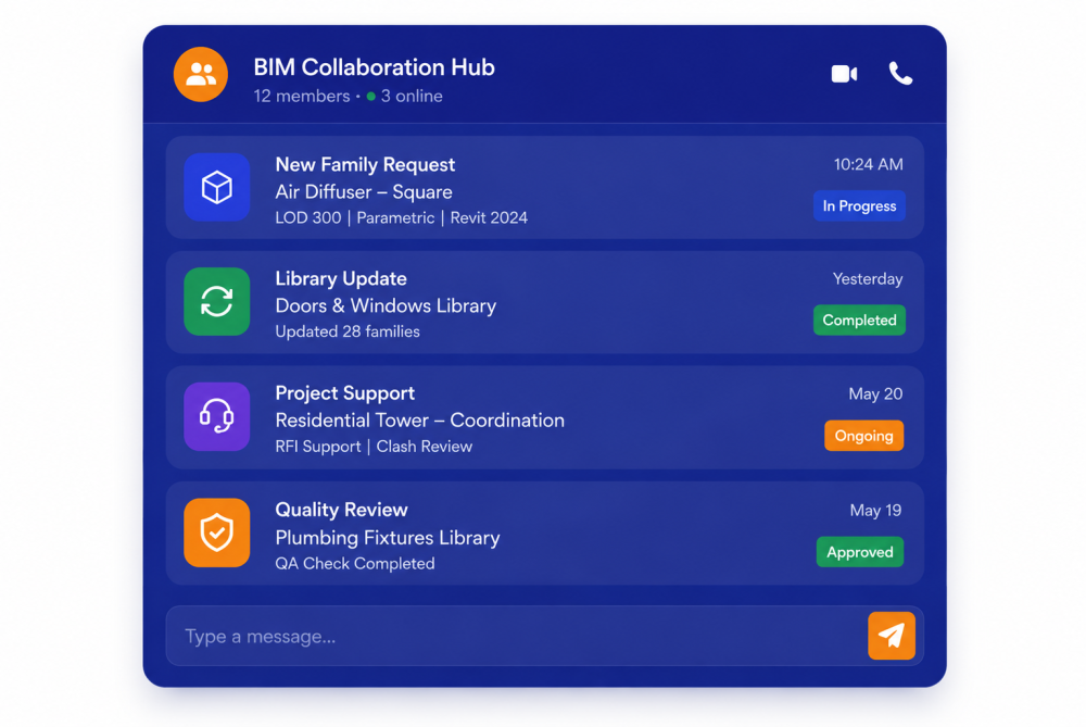 BIM Collaboration Hub showing family requests, library updates, project support and quality reviews